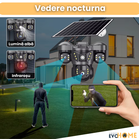 Camera video tripla cu cartela SIM 4G EvoHome®, Panou solar, acumulatori 8000 mAh, 6MP, PTZ, Rotire 350 grade, Senzor miscare PIR, Detectia umana, Comunicare bidirectionala, Alarma, Aplicatie compatib [5]