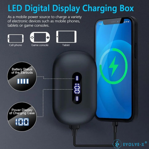 Casti Wireless Fara Fir Evolve-x® EvoFitt, Control tactil, Carcasa cu functie de baterie externa, Bluetooth, TWS, Afisaj LED, Rezistenta la apa IPX7, 4 microfoane, Eliminare zgomot, Design sport ergon [3]