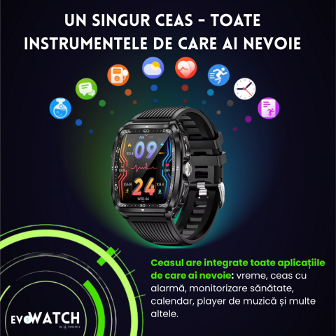 Ceas Smartwatch Evolve-X GO 3 Outdoor, Multifunctional, Rezistenta la apa 5ATM [3]