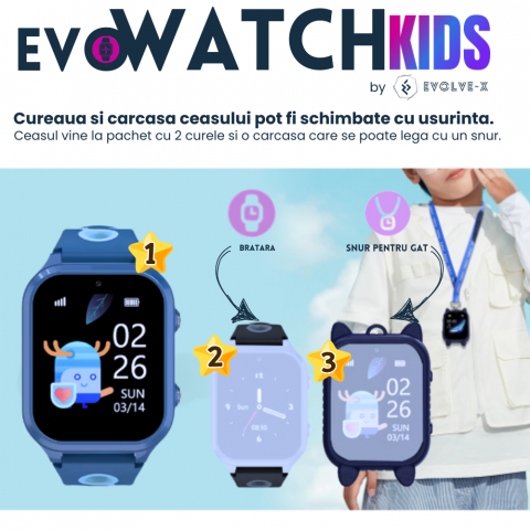 Ceas smartwatch copii Evolve-x® EvoWatch™ KIDS, localizare GPS, SIM 4G, Camera foto, Apel video HD, GeoFence [6]