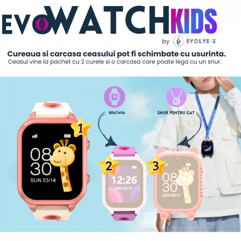 Ceas smartwatch copii Evolve-x® EvoWatch™ KIDS, localizare GPS, SIM 4G, Camera foto, Apel video HD, GeoFence, Roz [6]