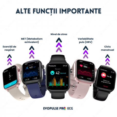 Ceas smartwatch Evolve-x® EvoPulse PRO, EKG, Apeluri si mesaje bluetooth, Monitorizare Sanatate [24]