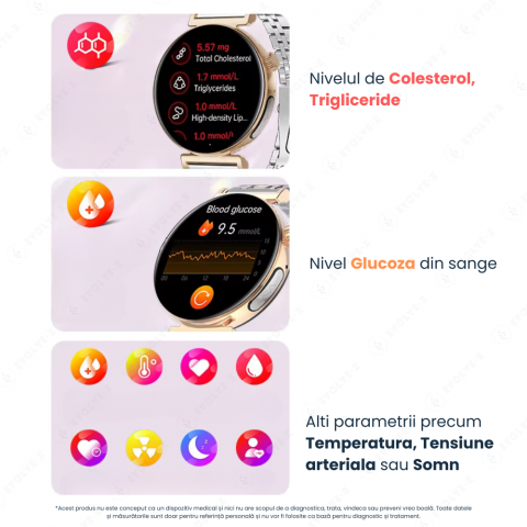 Ceas smartwatch dama Evolve-x® EvoPulse PRO, EKG, Apeluri si mesaje bluetooth, Monitorizare Sanatate [10]
