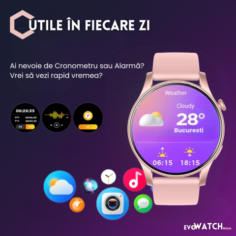 Ceas smartwatch dama Evolve-x® EvoWatch NOVA, Apeluri bluetooth, Microfon, Monitorizare Sanatate, Notificari, Asistent vocal, Ecran AMOLED 1.43 inch HD, compatibil iOS si Android, doua bratari [13]