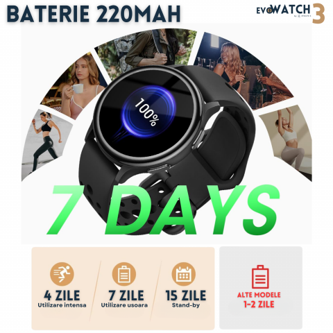 Ceas smartwatch dama Evolve-x® EvoWatch3, Apeluri si Notificari bluetooth, Monitorizare sanatate si Functii fitness [10]