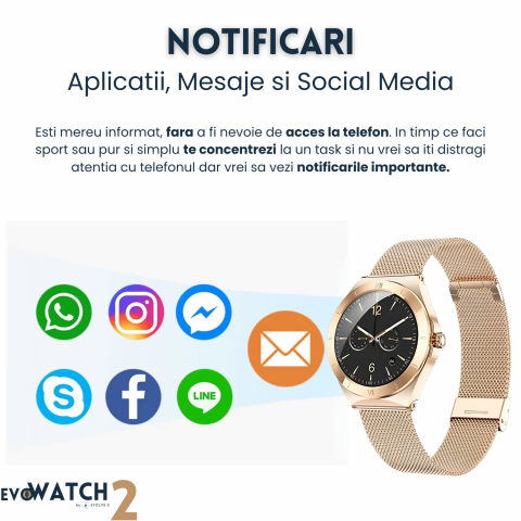 Ceas smartwatch dama Evolve-x® EvoWatch2, cu Apeluri si mesaje bluetooth, Monitorizare sanatate si moduri sport [6]