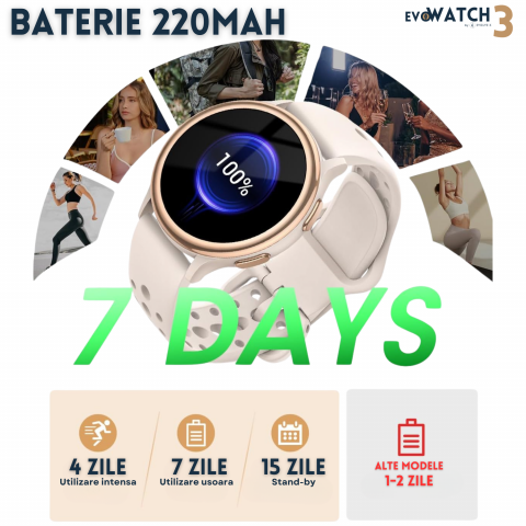 Ceas smartwatch dama Evolve-x® EvoWatch3, Apeluri si Notificari bluetooth, Monitorizare sanatate si Functii fitness [11]
