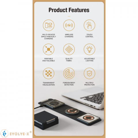 Incarcator Wireless 3 in 1 Pliabil Evolve-x® EvoBoost cu incarcare rapida Magsafe QI Fast Charge 15W, lumina ambientala, compatibil cu Apple Iphone, Samsung, Huawei, Apple Watch, Airpods, Universal, C [2]