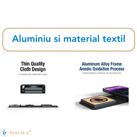 Incarcator Wireless 3 in 1 Pliabil Evolve-x® EvoBoost cu incarcare rapida Magsafe QI Fast Charge 15W, lumina ambientala, compatibil cu Apple Iphone, Samsung, Huawei, Apple Watch, Airpods, Universal, C [6]