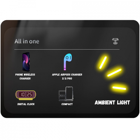 Incarcator Wireless Evolve-x® Statie Incarcare 3 In 1 cu incarcare rapida Qi Fast Charge 15W, Ceas si lumina ambientala, Compatibil Cu casti Apple Airpods, telefoane Iphone, Android, Samsung, Huawei,  [3]