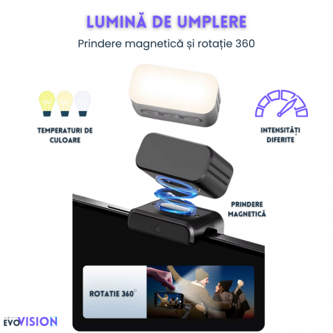 Stabilizator de imagine Evolve-x® Tokqi, Gimbal pentru telefon cu 3 Axe, Telecomanda magnetica, Stabilizare foto video, Control cu gesturi [5]