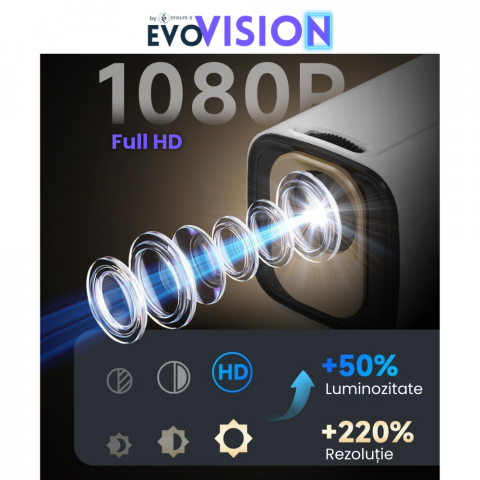 Videoproiector portabil smart Evolve-x® EvoVision 260 Pro, 1080p Full HD, suport 4K UHD, 200 ANSI, Android 11, Wi-Fi 6 dual, Bluetooth 5.4 [5]