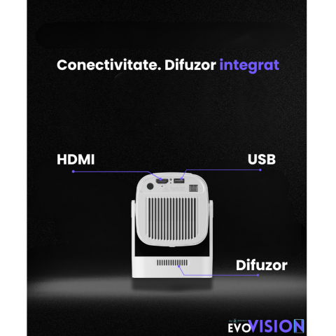 Videoproiector portabil smart Evolve-x® EvoVision 260 Pro, 1080p Full HD, suport 4K UHD, 200 ANSI, Android 11, Wi-Fi 6 dual, Bluetooth 5.4 [10]