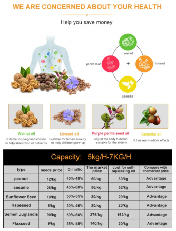 Presa de ulei electrică Excalibur, 820W, oțel inoxidabil, termostat reglabil 0-300°C, 220V [8]