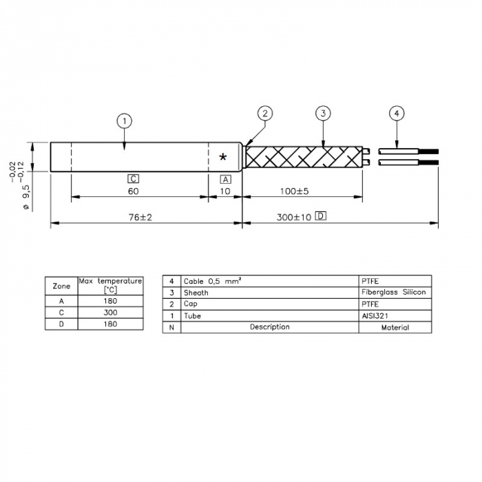 Rezistență liniară pentru aparatele de cafea 9,5 mm 76 mm 400 wați [2]