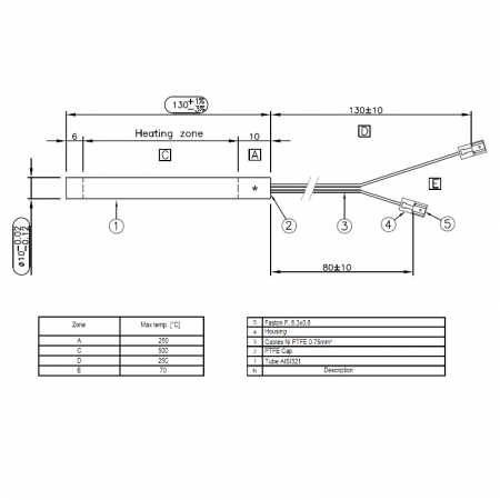 Rezistență liniară pentru aparatele de cafea 10 mm 130 mm 1200 wați [1]