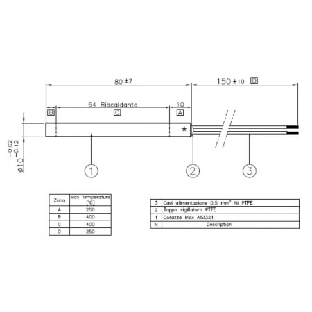 Rezistență liniară pentru aparatele de cafea 10 mm 80 mm 400 wați [1]