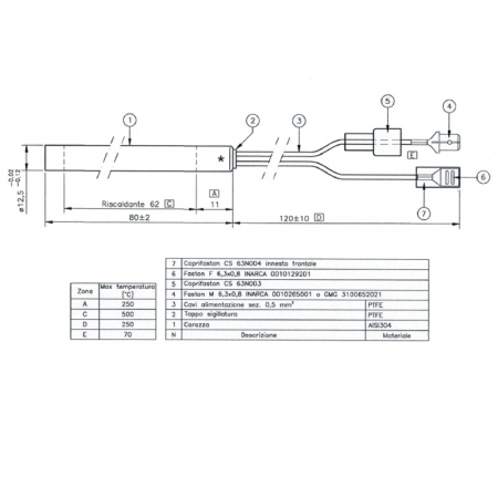 Rezistență liniară pentru aparatele de cafea 12,5 mm 80 mm 500 wați [1]
