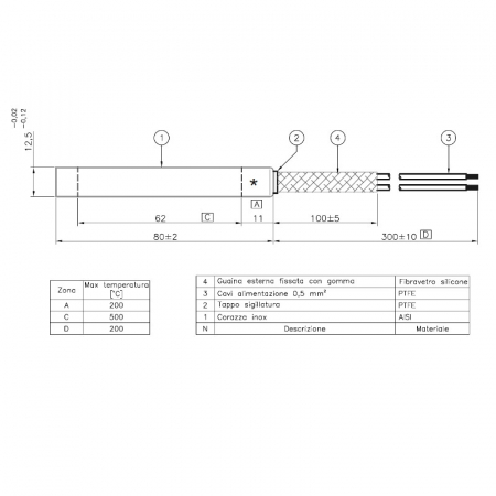 Rezistență liniară pentru aparatele de cafea 12,5 mm 80 mm 600 wați [1]