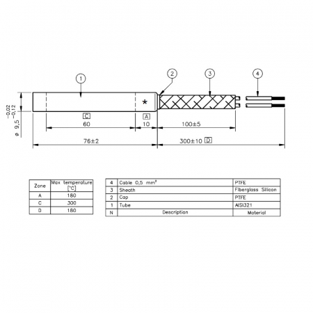 Rezistență liniară pentru aparatele de cafea 9,5 mm 76 mm 400 wați [1]