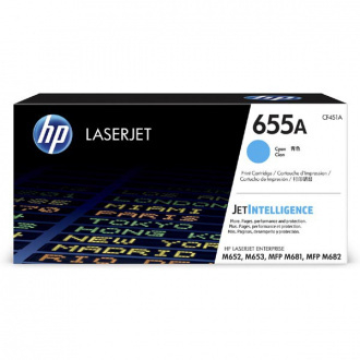 Cartuse toner - HP 655A Cyan Original LaserJet Toner Cartridge (10.5k)
