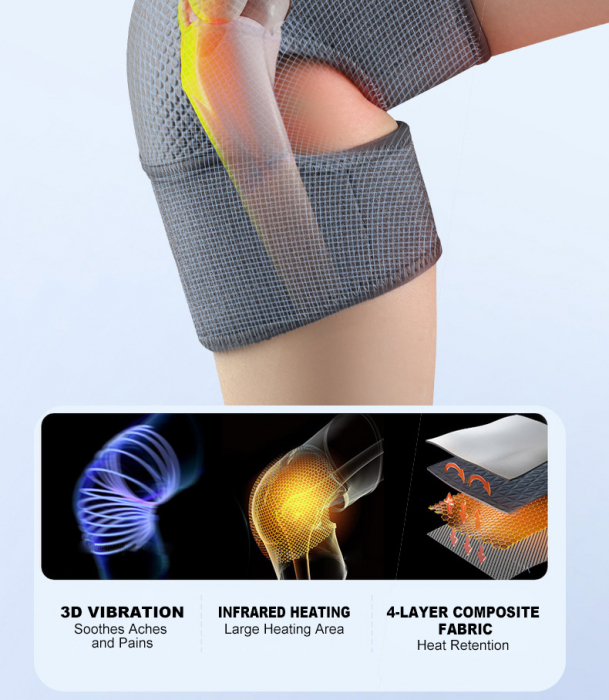 Set 2 aparate tip Genunchiera cu 3 functii de Incalzire si 3 functii de Masaj tip Vibratii, Acumulator Incorporat 4000 mAh, Ameliorareaza Durerea de Umar, Cot, Genunchi, Marime Universala, Negru engro [9]