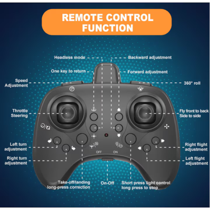 Avion cu Telecomandă, Acrobații 360°, Lumini LED RGB, Material EPP Rezistent, 25x18x5,6 cm, Încărcare Rapidă 30 min pentru 8 min Zbor, Giroscop 6 Axe + Barometru, 8 Manevre [2]