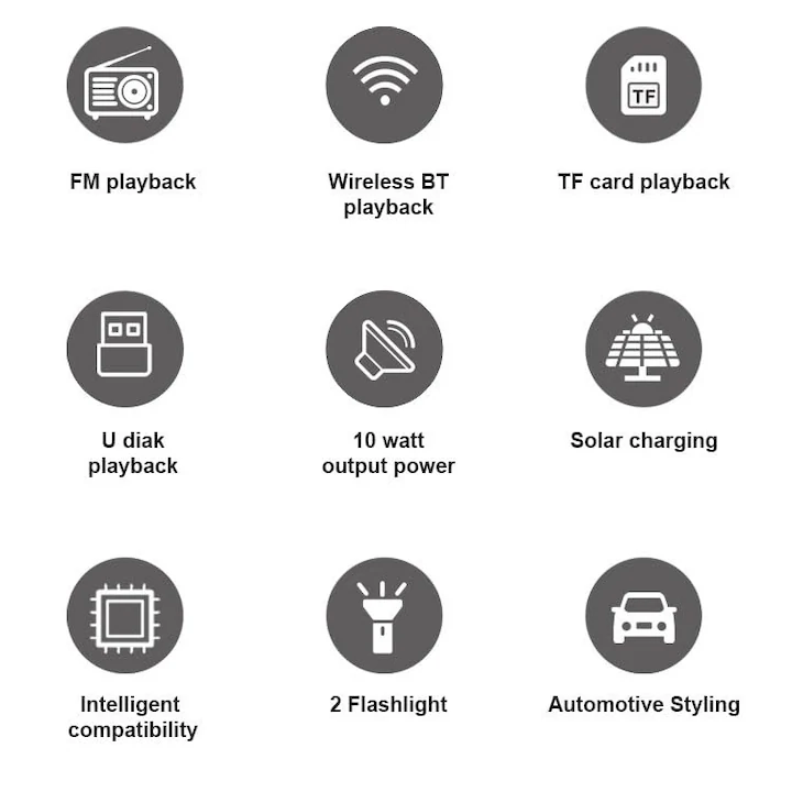 Boxă Portabilă Range Rover HF-F119 – 10W, Bluetooth 5.3, FM, USB/TF, LED, Încărcare Solară engross [8]