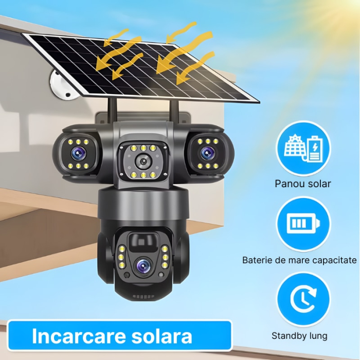 Cameră de securitate 4G cu 3 obiective și panou solar, rezoluție 6MP, vizualizare 360°, iluminare LED și alimentare solară [3]