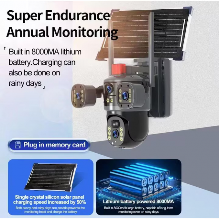 Cameră Solară 4k, Conexiune 4G, 12MP Ultra HD,4 lentile, Zoom 10X, Vedere Nocturnă Color, Panou 7.5W engross [4]
