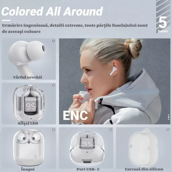 Căști Wireless TWS Transparente – 8D Dolby, Bluetooth 5.3, Încărcare Rapidă Type-C, Rezistente la Apă engross [24]