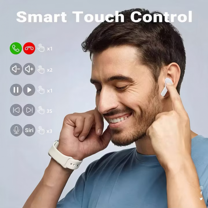 Căști Wireless TWS Transparente – 8D Dolby, Bluetooth 5.3, Încărcare Rapidă Type-C, Rezistente la Apă engross [12]