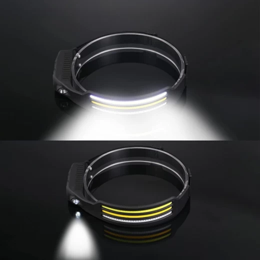 Lanternă Frontală LED T283 cu Senzor Mișcare, 8 Moduri, USB engross [6]