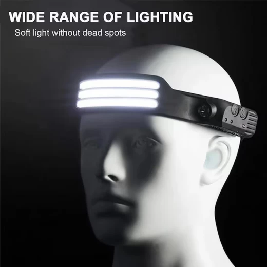 Lanternă Frontală LED T283 cu Senzor Mișcare, 8 Moduri, USB engross [2]
