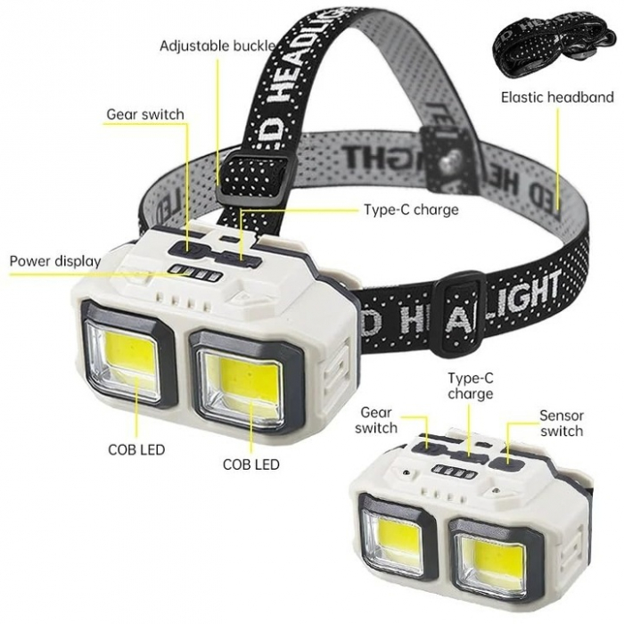 Lanternă Frontală LED Reîncărcabilă – CREE + COB, IPX Rezistentă la Apă, Acumulator 18650, USB engross [6]