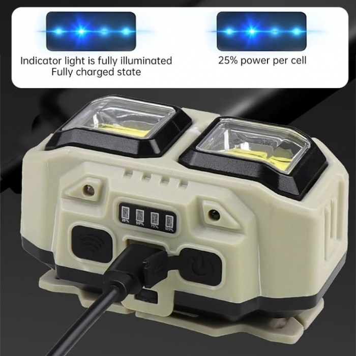 Lanternă Frontală LED Reîncărcabilă – CREE + COB, IPX Rezistentă la Apă, Acumulator 18650, USB engross [5]