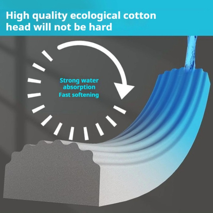 Mini mop de mână, portabil, burete PVA absorbant, sistem push-pull de stoarcere, 15.5×29.5 cm, alb [8]