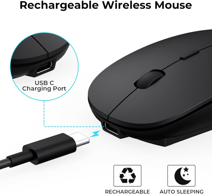 Mouse Wireless Reîncărcabil USB Type-C, cu Receptor USB-A și USB-C, Clic Silențios, Design Ergonomic și Portabil, Compatibil cu MacBook Air, Laptop, PC și Desktop, Negru [2]