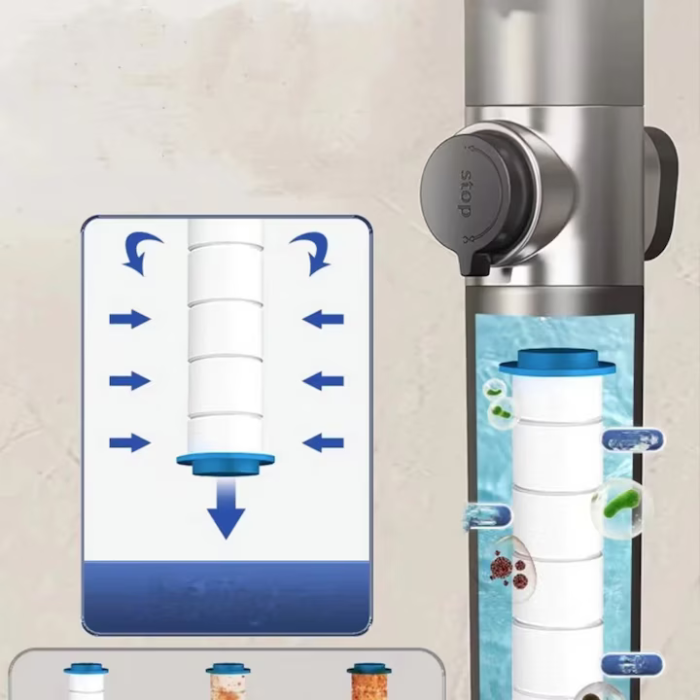 Pară Duș 4 în 1 cu Perie Masaj, Filtru Purificare Apă și 4 Moduri de Presiune, Economizor de Apă, Turbo Boost, ABS + Silicon – Gri engross [4]