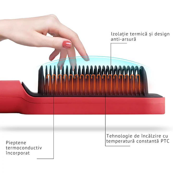 Perie Electrică pentru Coafat și Îndreptare Păr, Rosu/Alb/Negru/Verde, Termostat Reglabil 130–200°C, Dual Voltage 100–240V, Cablu 170 cm [14]