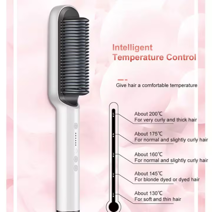 Perie Electrică pentru Coafat și Îndreptare Păr, Rosu/Alb/Negru/Verde, Termostat Reglabil 130–200°C, Dual Voltage 100–240V, Cablu 170 cm [10]