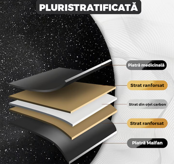 Plită japoneză 36 cm, înveliș antiaderent, construcție pluristratificată, material rezistent, negru [8]