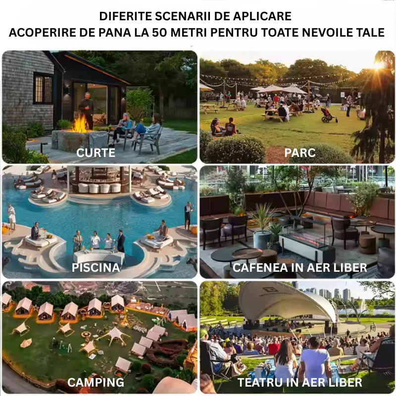 Router 4G Solar 10W, Acumulatori 13.000mAh, WiFi 2.4GHz, Acoperire 60m, Autonom mare. [6]