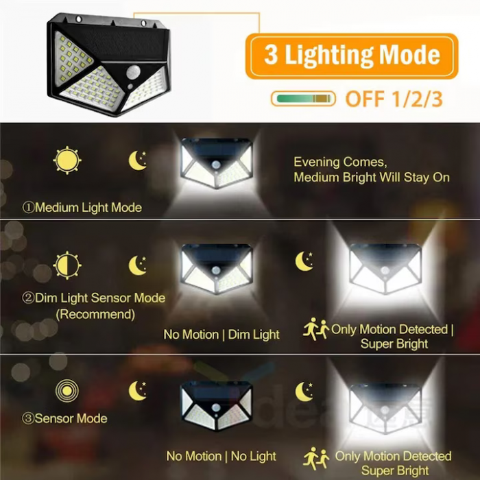 Lampa Solară 100 LED-uri cu Senzor de Mișcare, Model Nou, Rezistentă la Apă, 3 Moduri de Iluminare, Autonomie Mare - Ideală pentru Grădină și Spații Exterioare” engross [4]