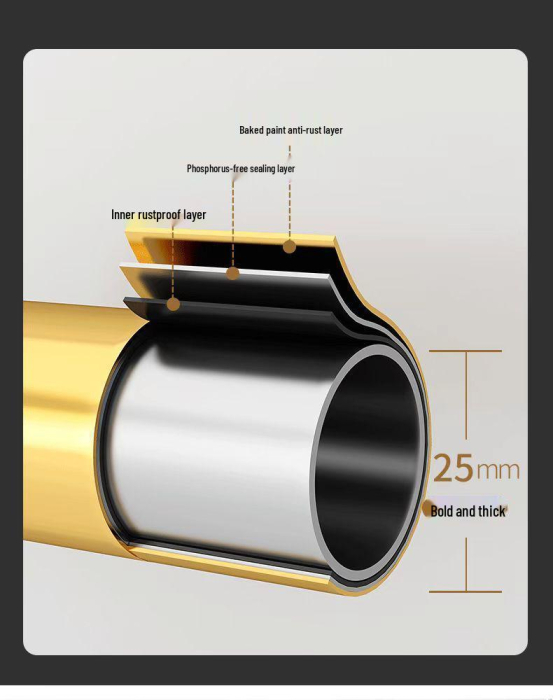 Suport Mobil pentru Haine de Podea, Design Lux, Ușor, cu Roți, Ideal pentru Dormitor, Organizare Convenabilă pentru Haine și Pălării [4]