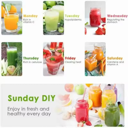 Storcător Electric Fructe și Legume 1,5L, 1400W, 2 Viteze, Lame Oțel Inoxidabil, Curățare Ușoară [2]