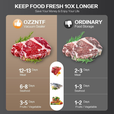 Aparat de vidat alimente Vacuum Sealer 120 W, Ecran tactil, Sterilizare UV, 6 moduri funcționare, 30 cm, Gri [2]