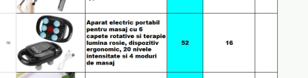 Aparat electric portabil pentru masaj, 6 capete rotative, terapie cu lumină roșie, 20 trepte de intensitate, 4 moduri de masaj, display LCD, încărcare USB [3]