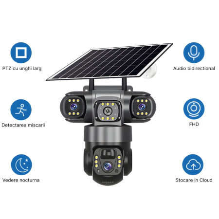 Cameră de securitate 4G cu 3 obiective și panou solar, rezoluție 6MP, vizualizare 360°, iluminare LED și alimentare solară [7]