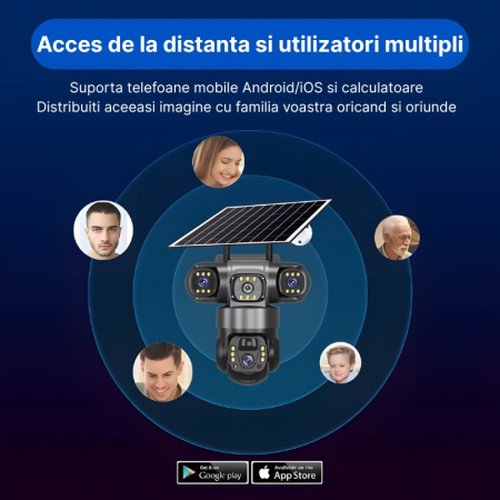 Cameră de securitate 4G cu 3 obiective și panou solar, rezoluție 6MP, vizualizare 360°, iluminare LED și alimentare solară [5]